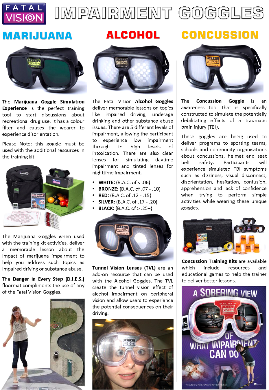 Vision impairment goggles outlet